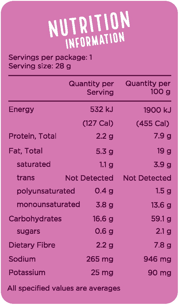 Taster Pack | 5 Flavours | 10 packets